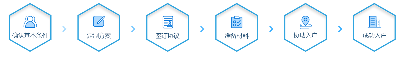 封面图片